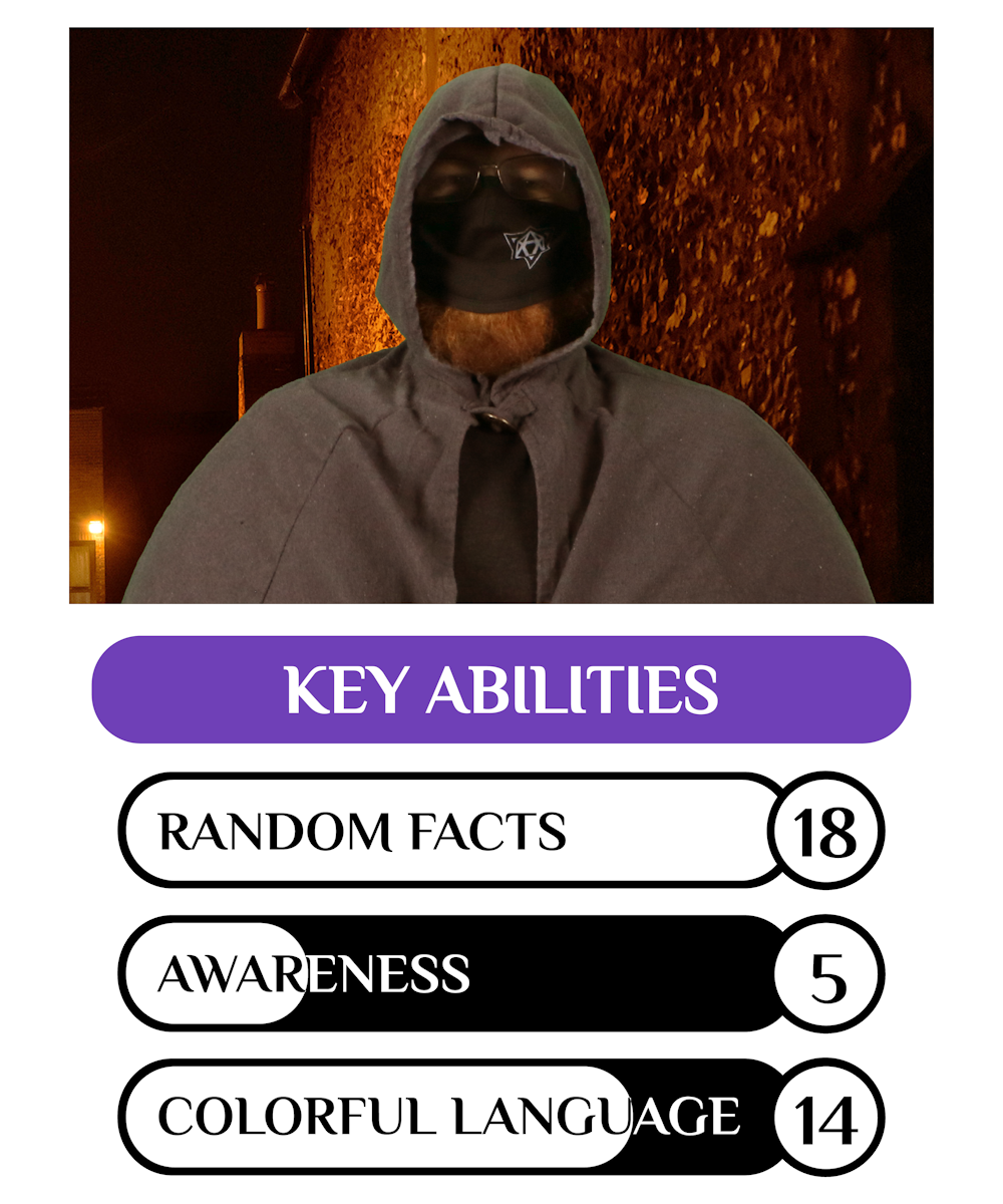 Picture a mysterious hooded man wearing a face mask.  Key statistics are listed below as: Random Facts 18, Awareness 5, Colorful Language 14